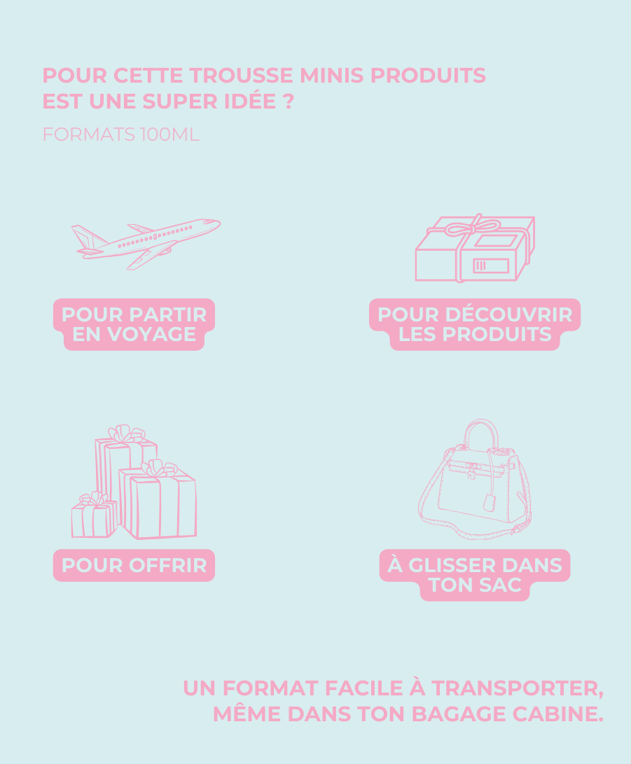 Les Canebiers - Trousse de voyage