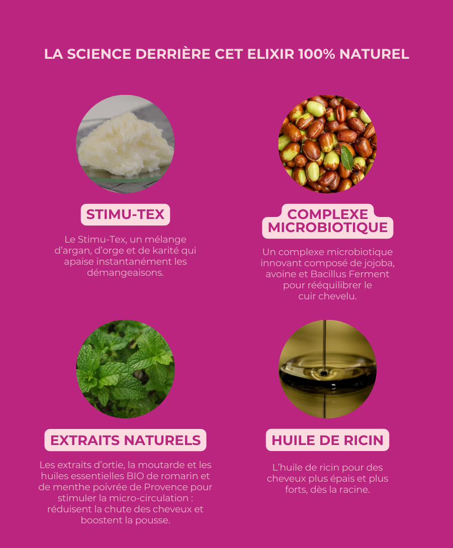 Le sérum + derma roller