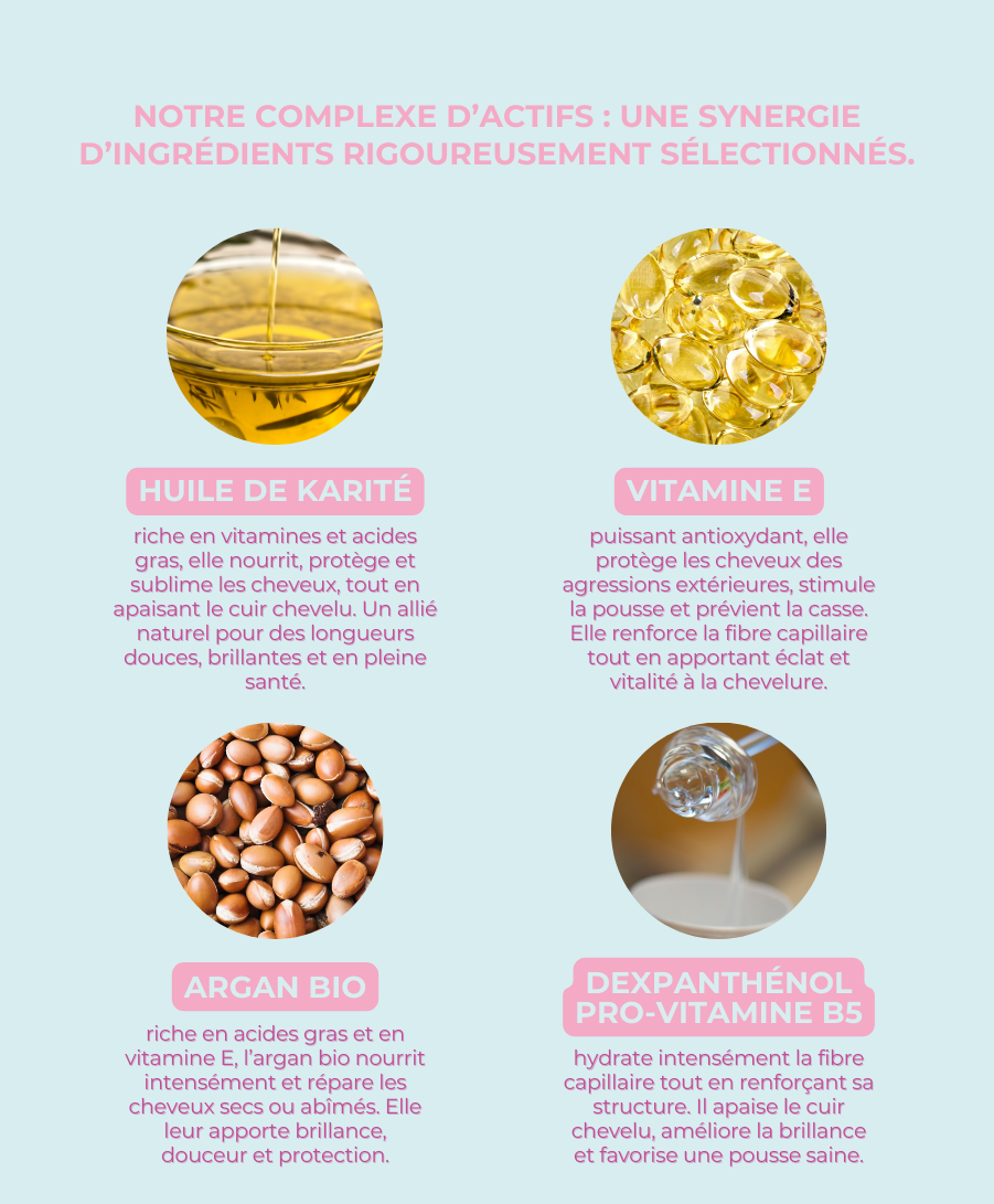 Coffret 3 produits Les Canebiers