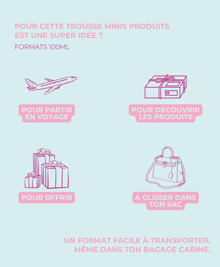 Les Canebiers - Trousse de voyage - 2e image