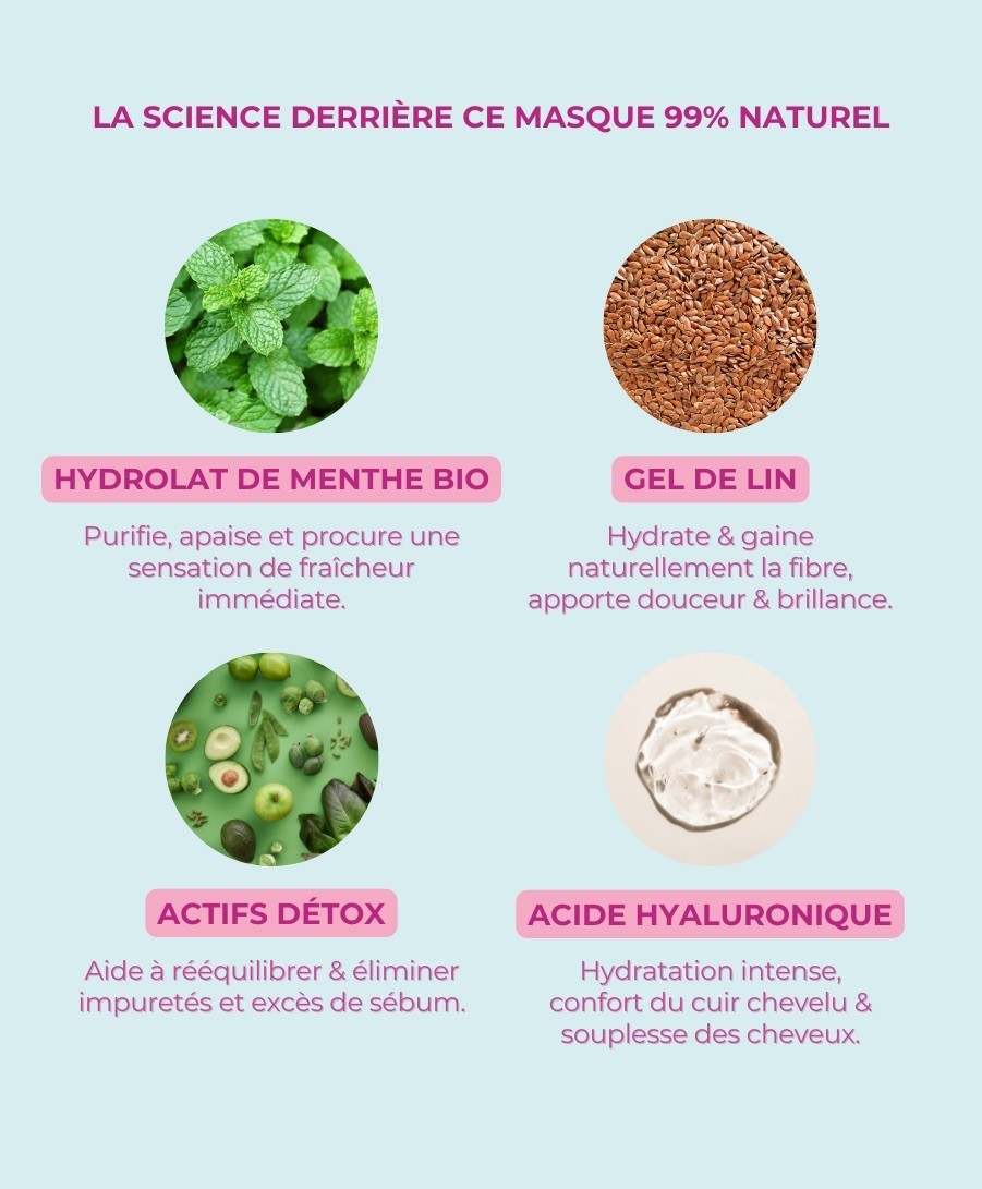 Masque detox cuir chevelu