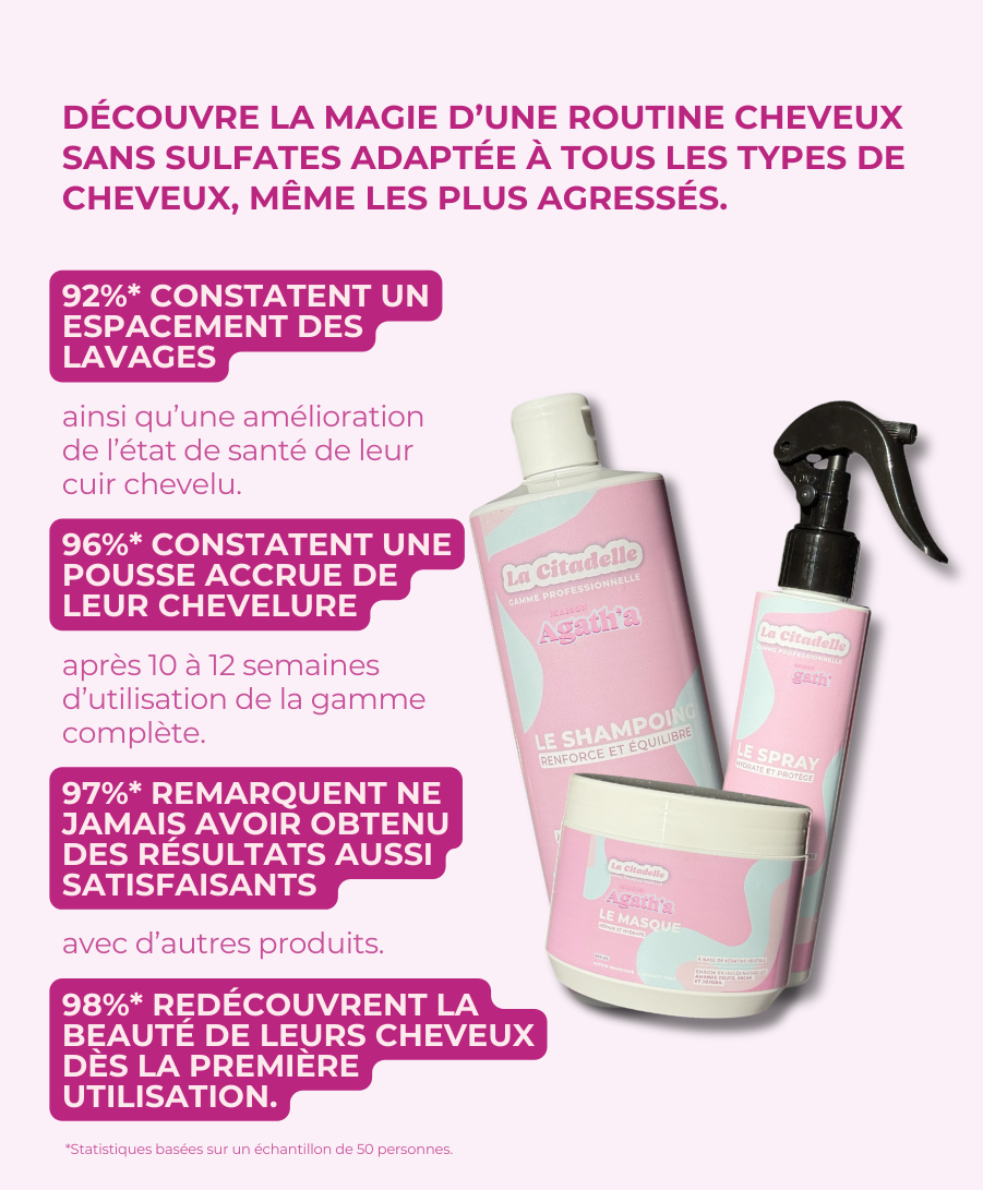 Coffret 3 produits La Citadelle - 2e image