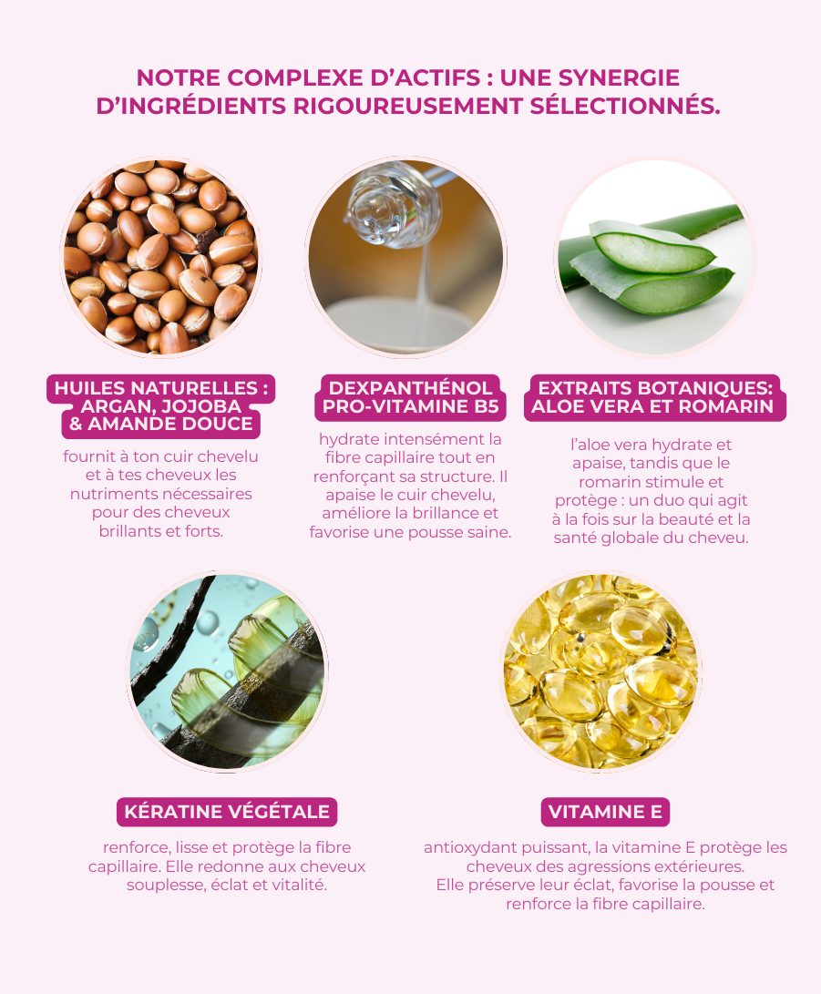 Masque 500ml La Citadelle