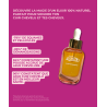 Le sérum régénérant